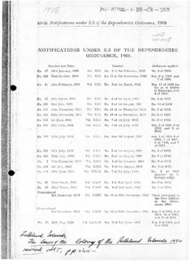 Laws of the Colony of the Falkland Islands, Notification under the Dependencies Ordinance